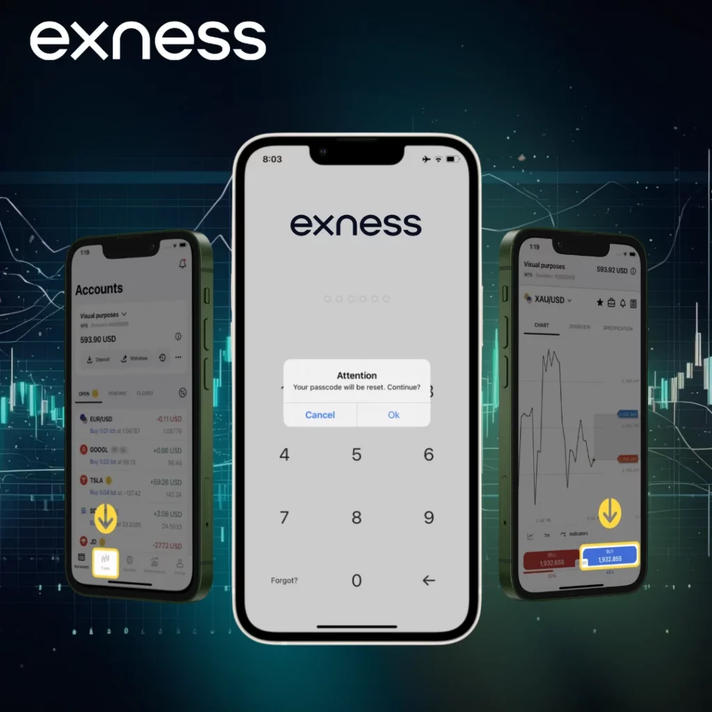 How Exness Protects Its Clients