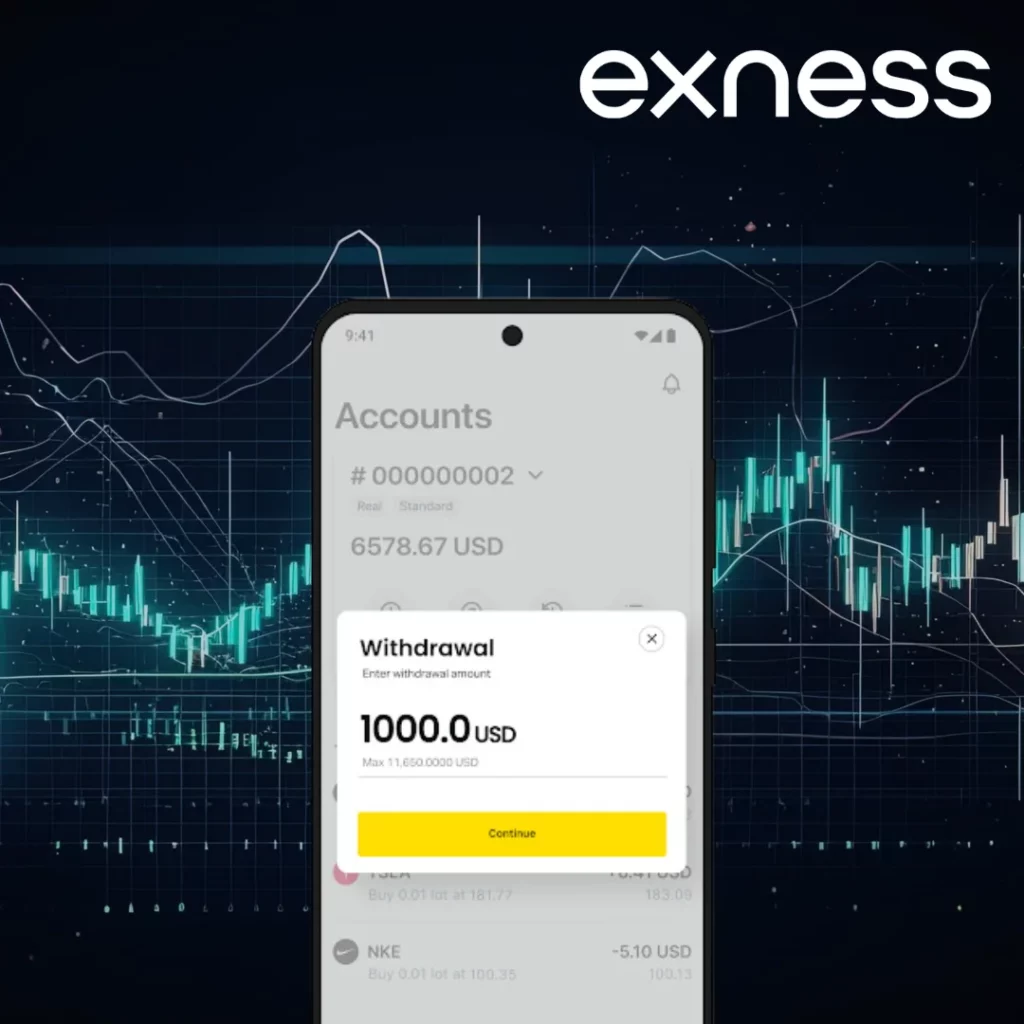 How to Use the Exness Demo Account