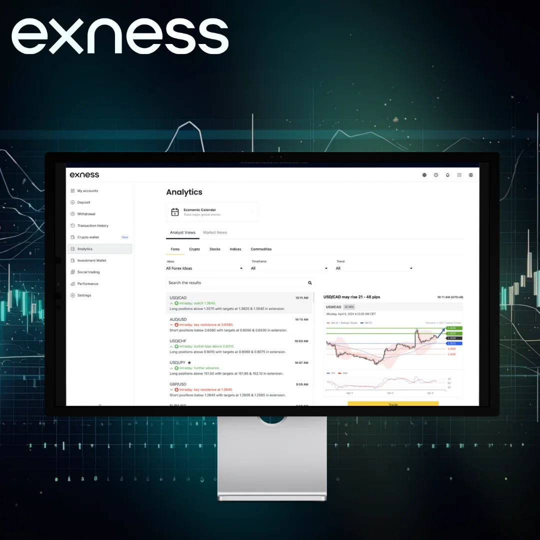 Exness Web Terminal