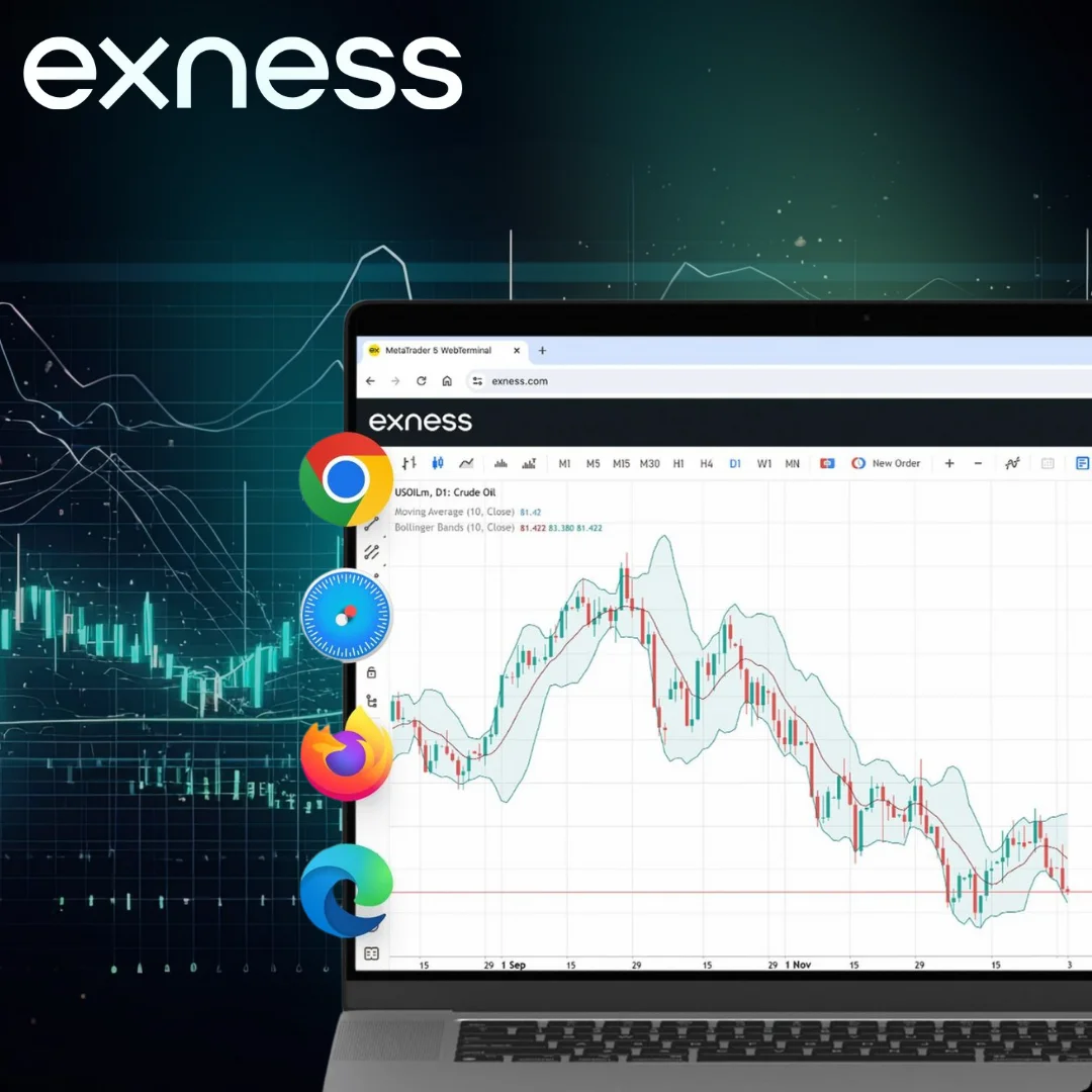 Exness MT Web Terminal