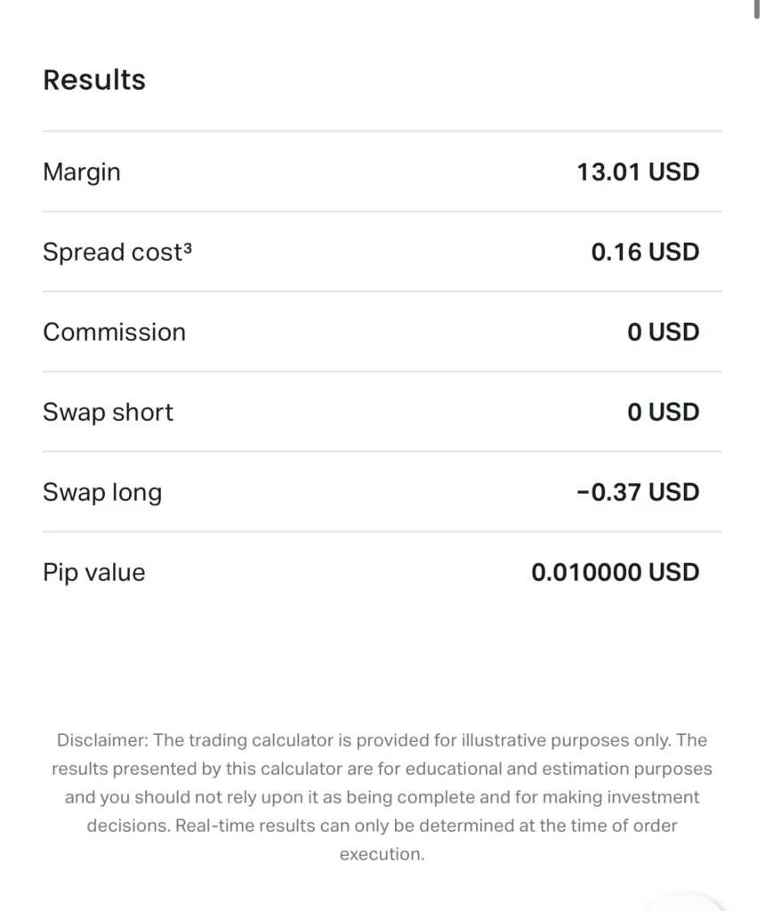 Exness calculator  result