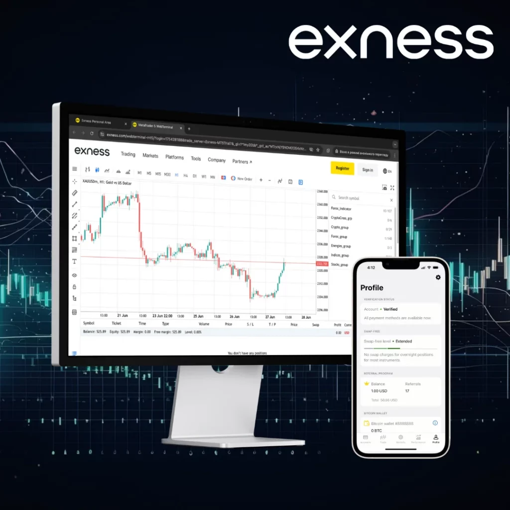 Advanced Trade On Exness Mobile App