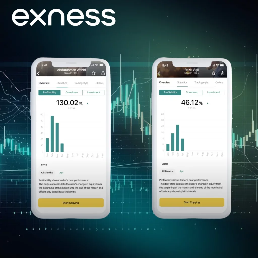 Exness Social Trading App is a platform that allows users 